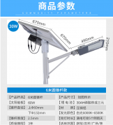 為什么新農(nóng)村道路都要安